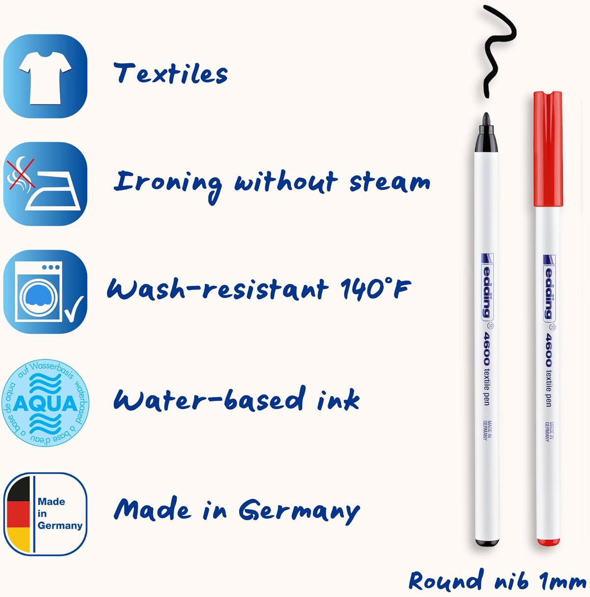 Kit manualidades Textil Dale color a tu mundial con edding
