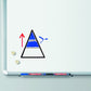 Plumones Recargables Edding 363 Pizarron Blanco P/biselada 1.5mm