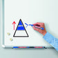 Plumones Recargables Edding 363 Pizarron Blanco P/biselada 1.5mm